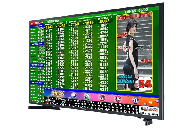 Televisor mostrando los resultados y funciones de Tableros en Vivo