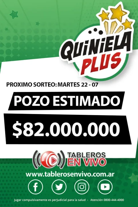 Ejemplo 47 de resultados y funciones de Tableros en Vivo